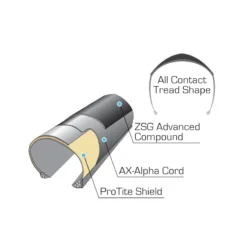 Panaracer Race A Evo 4 Folding Road Clincher Tyre 6 Panaracer Race A Evo 4 Folding Road Clincher Tyre -Shimano Store pa700race4blk 3