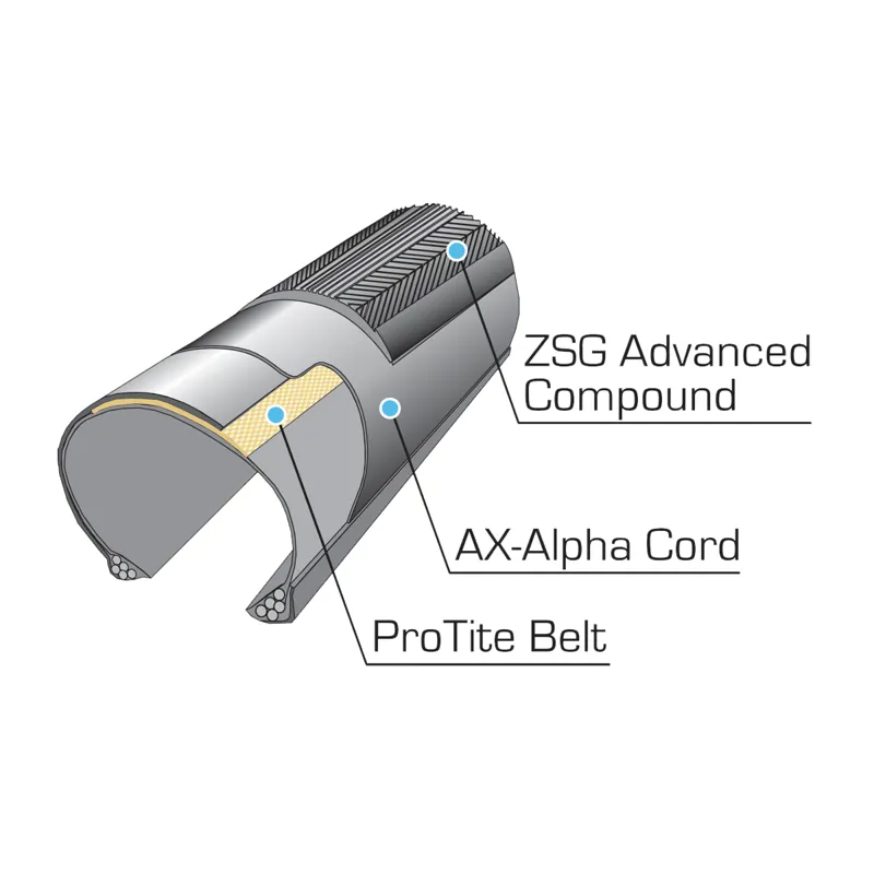 Panaracer Race C Evo 4 Folding Road Clincher Tyre Black/Amber 3 Panaracer Race C Evo 4 Folding Road Clincher Tyre Black/Amber - Image 3